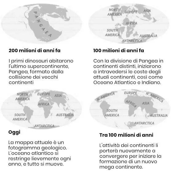 未来の世界地図を見てください 近い将来